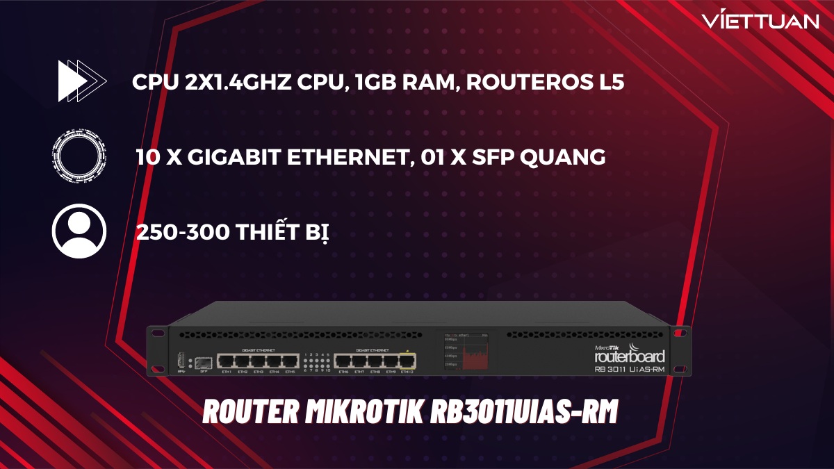 Thiết bị cân bằng tải Router MikroTik RB3011UiAS-RM