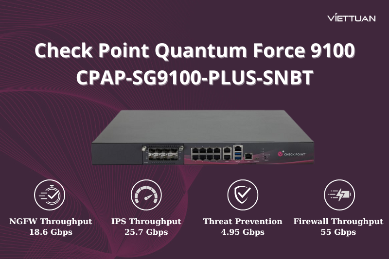 check-point-quantum-force-9100-security-gateway-cpap-sg9100-plus-snbt-2 check-point-quantum-force-9100-security-gateway-cpap-sg9100-plus-snbt-2.png