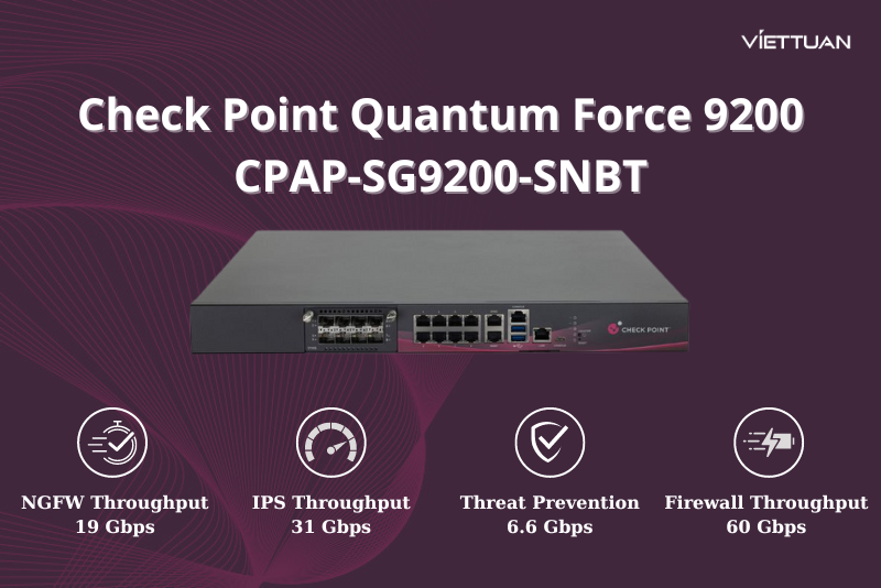 check-point-quantum-force-9200-security-gateway-cpap-sg9200-snbt-2 check-point-quantum-force-9200-security-gateway-cpap-sg9200-snbt-2.png