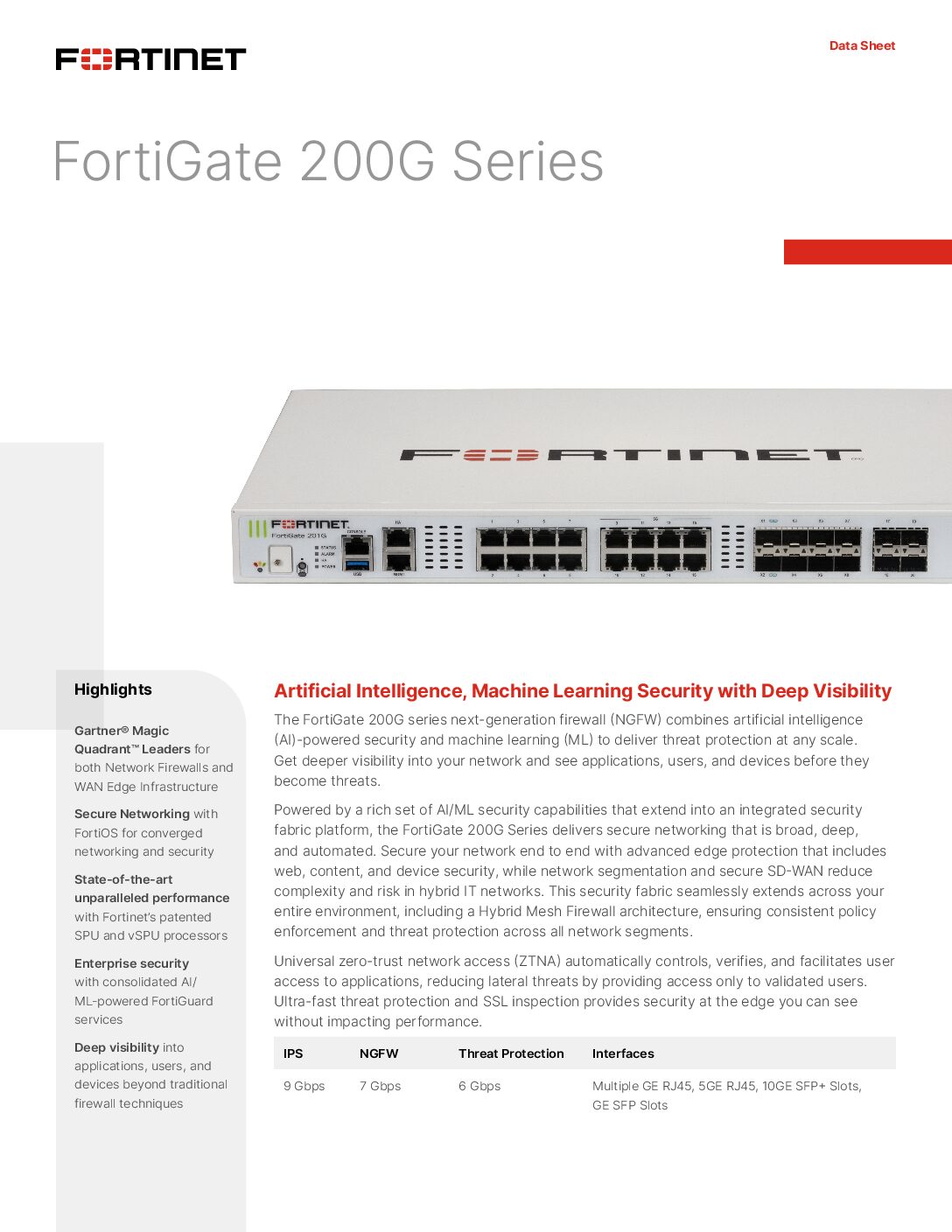 Firewall Forrtinet FortiGate FG-200G-BDL-950-12 - Ảnh 4