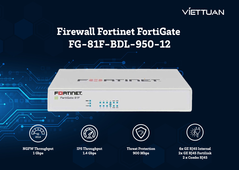 firewall-fortigate-fg-81f-bdl-950-12-1 firewall-fortigate-fg-81f-bdl-950-12.jpg