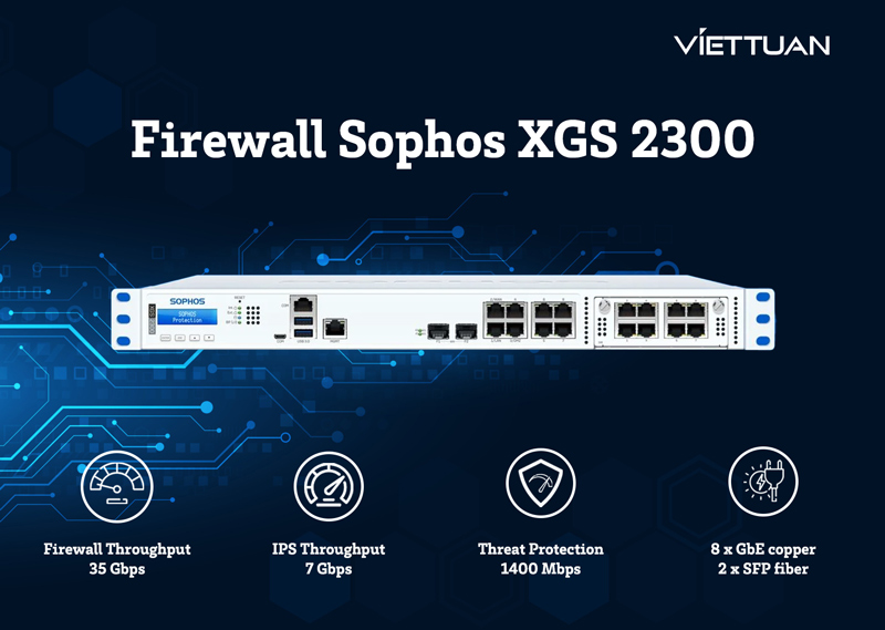 firewall-sophos-xgs-2300-4.jpg