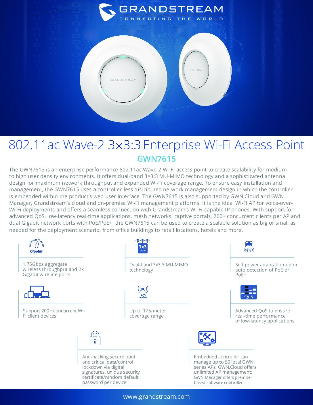 Bộ phát wifi Grandstream GWN7615 chuẩn 802.11ac Wave-2 3×3:3 MU-MIMO - Ảnh 4