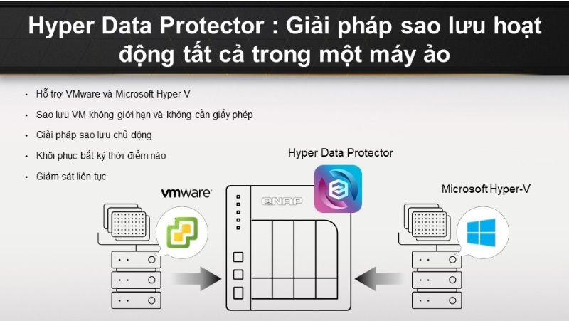 ts-474a-8g-hyper-data-protector-2 ts-474a-8g-hyper-data-protector.jpg