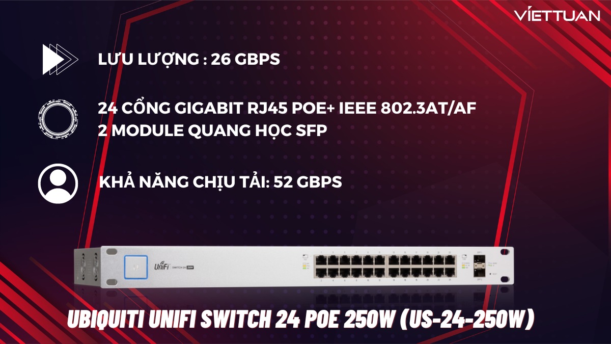 ubiquiti-unifi-switch-24-poe-250w-us-24-250w.jpg